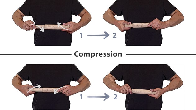 Biatonic mouvement de compression rotation